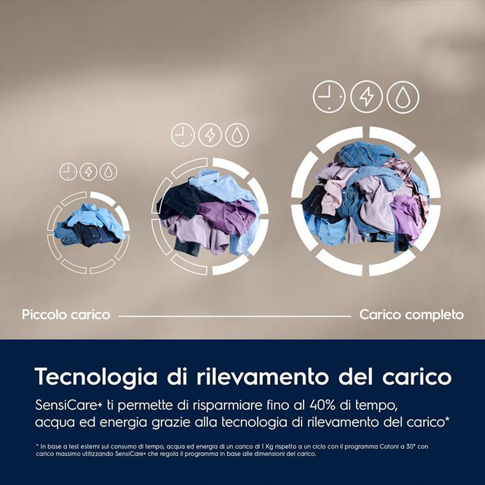 252003909_4 - Progetto Unita