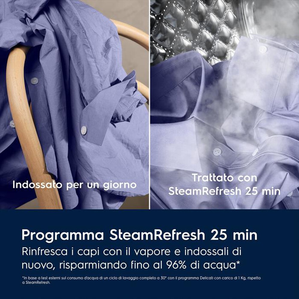 252010265_4 - Progetto Unita
